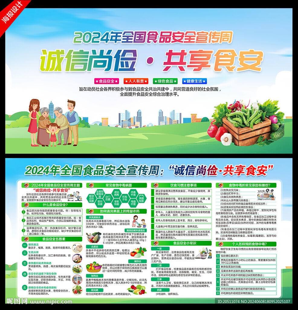 2024年食品安全宣传周
