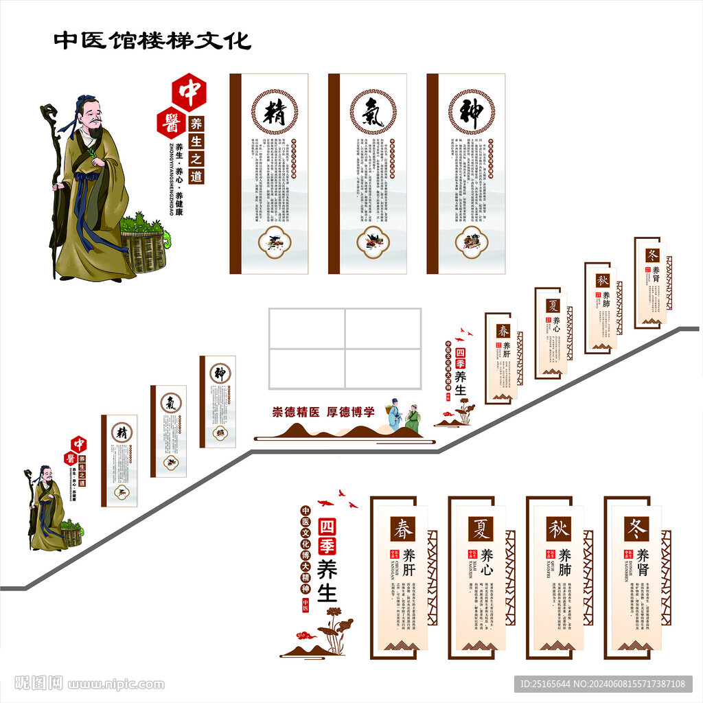 中医楼梯文化