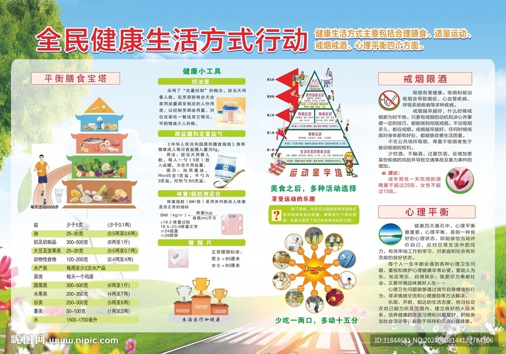 健康生活