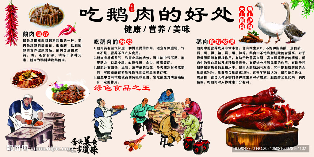 鹅肉海报