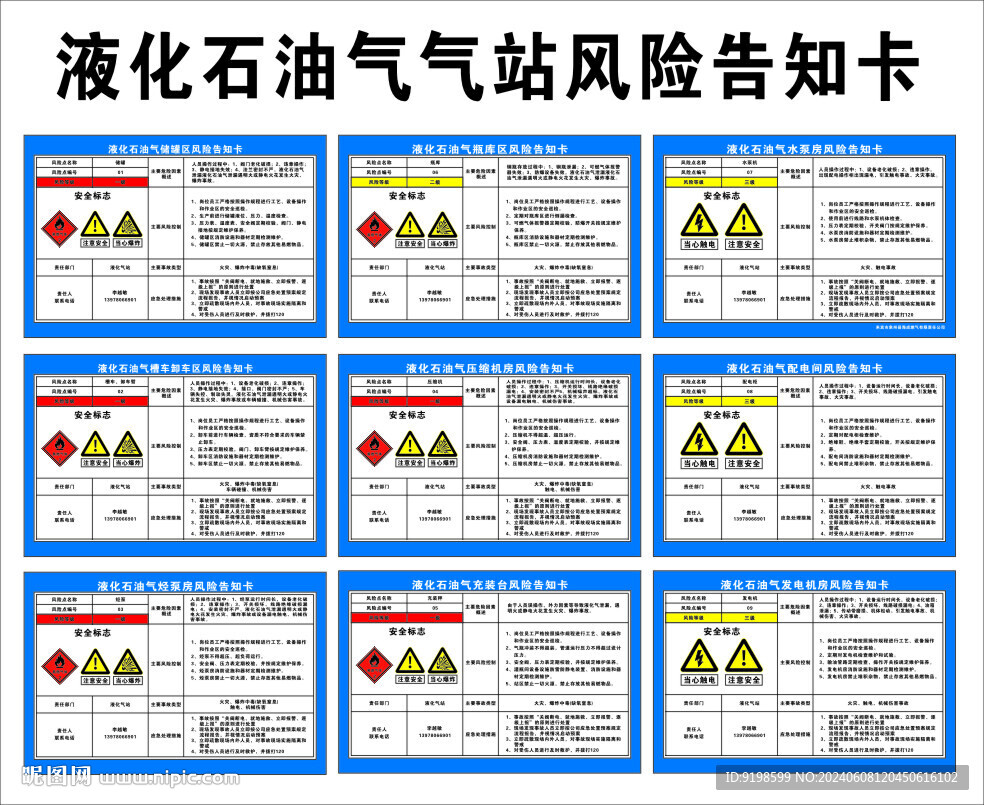 液化石油气充气站风险告知卡