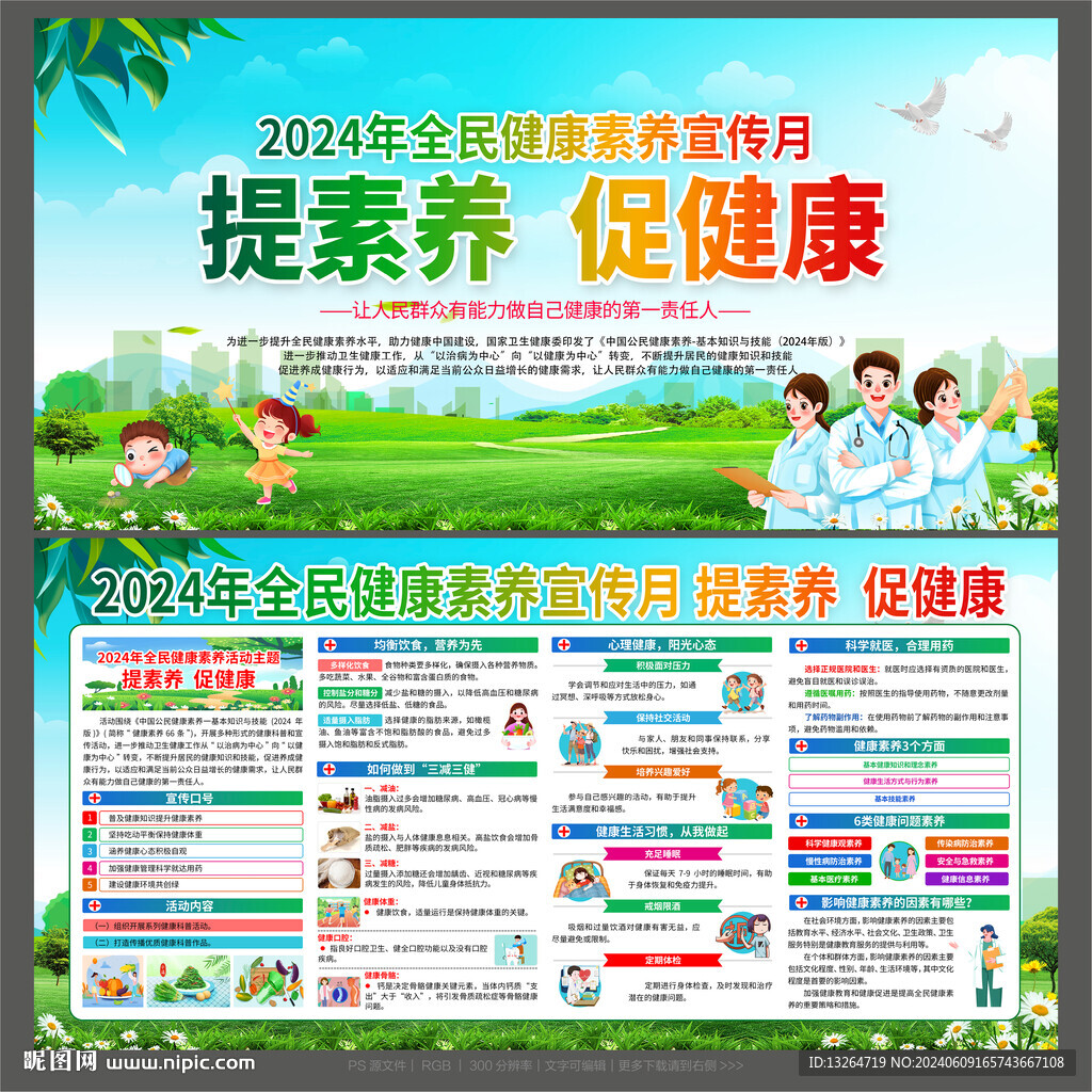 2024年全民健康素养宣传栏