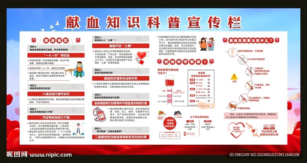 献血者知识科普宣传栏