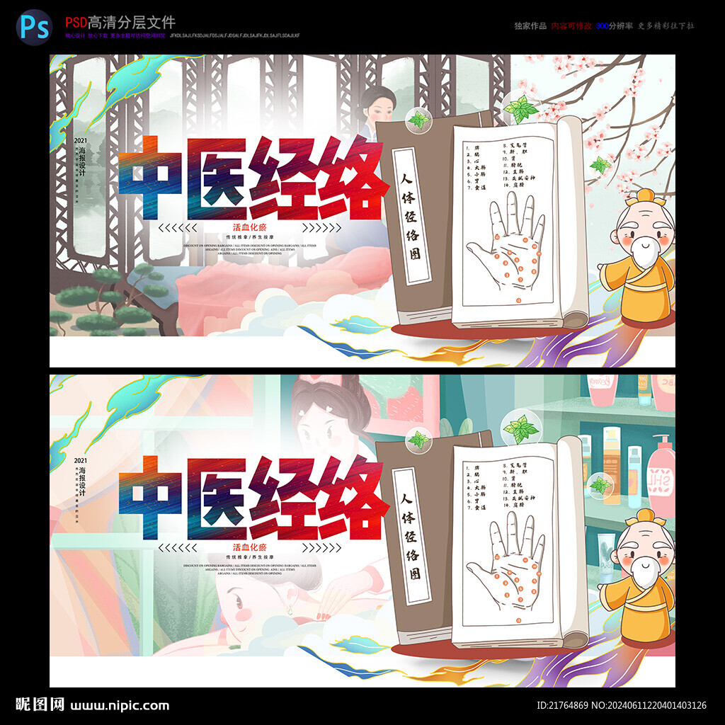 中医经络宣传图