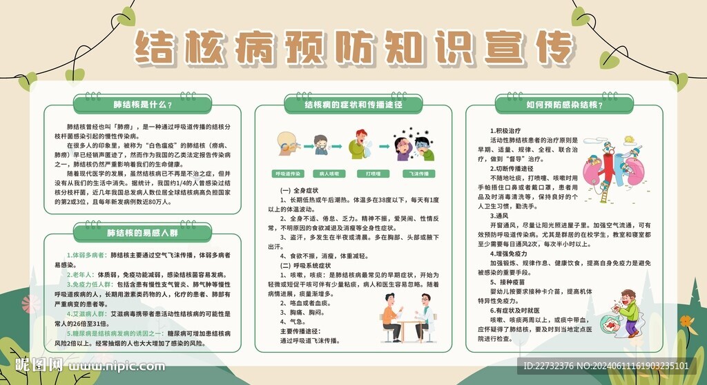 防治肺结核健康教育宣传栏