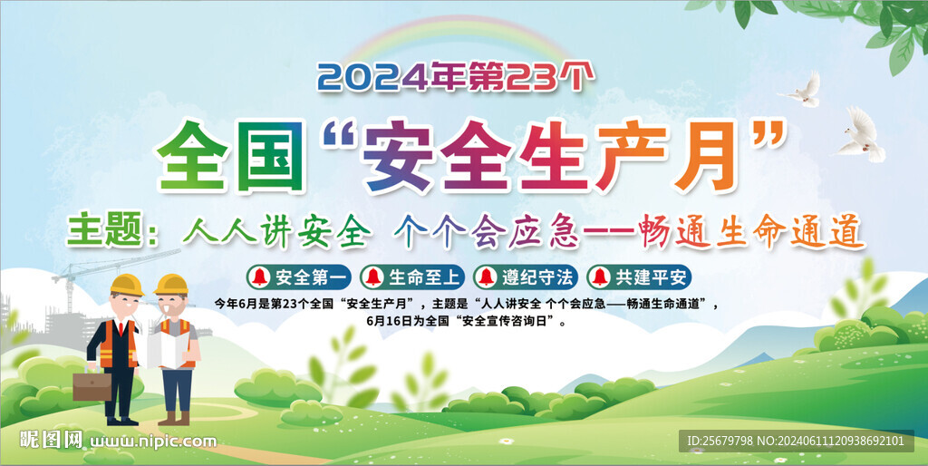 安全生产月展板