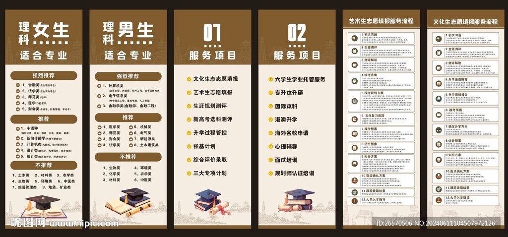 高考填报流程