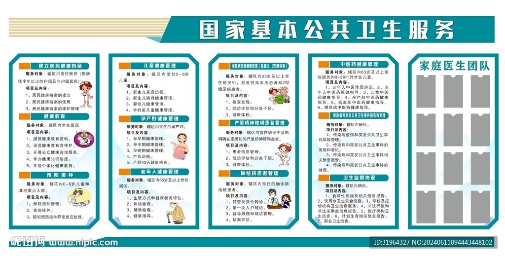 国家基本公共卫生服务