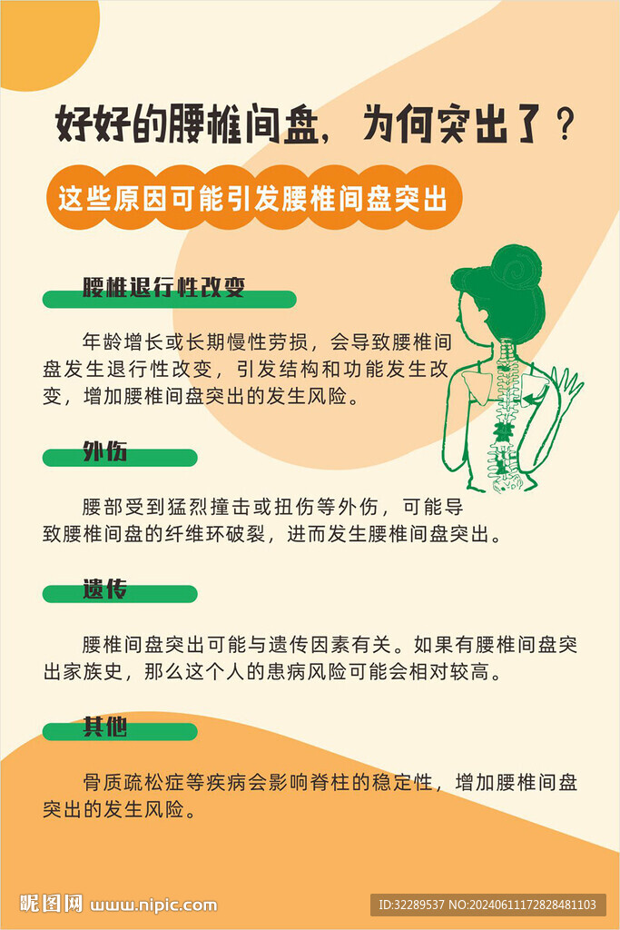 腰椎间盘突出