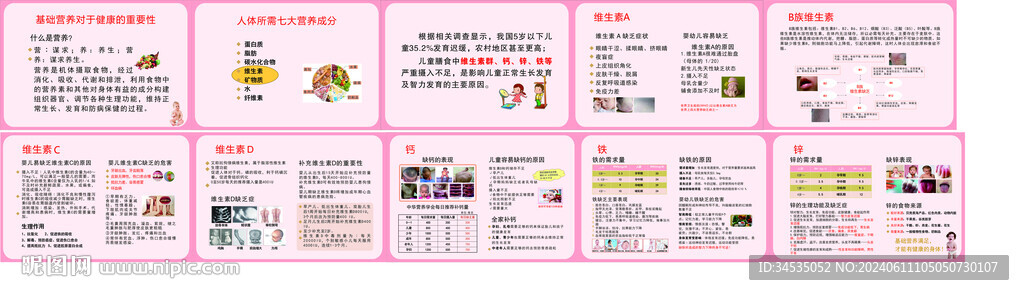 维生素类