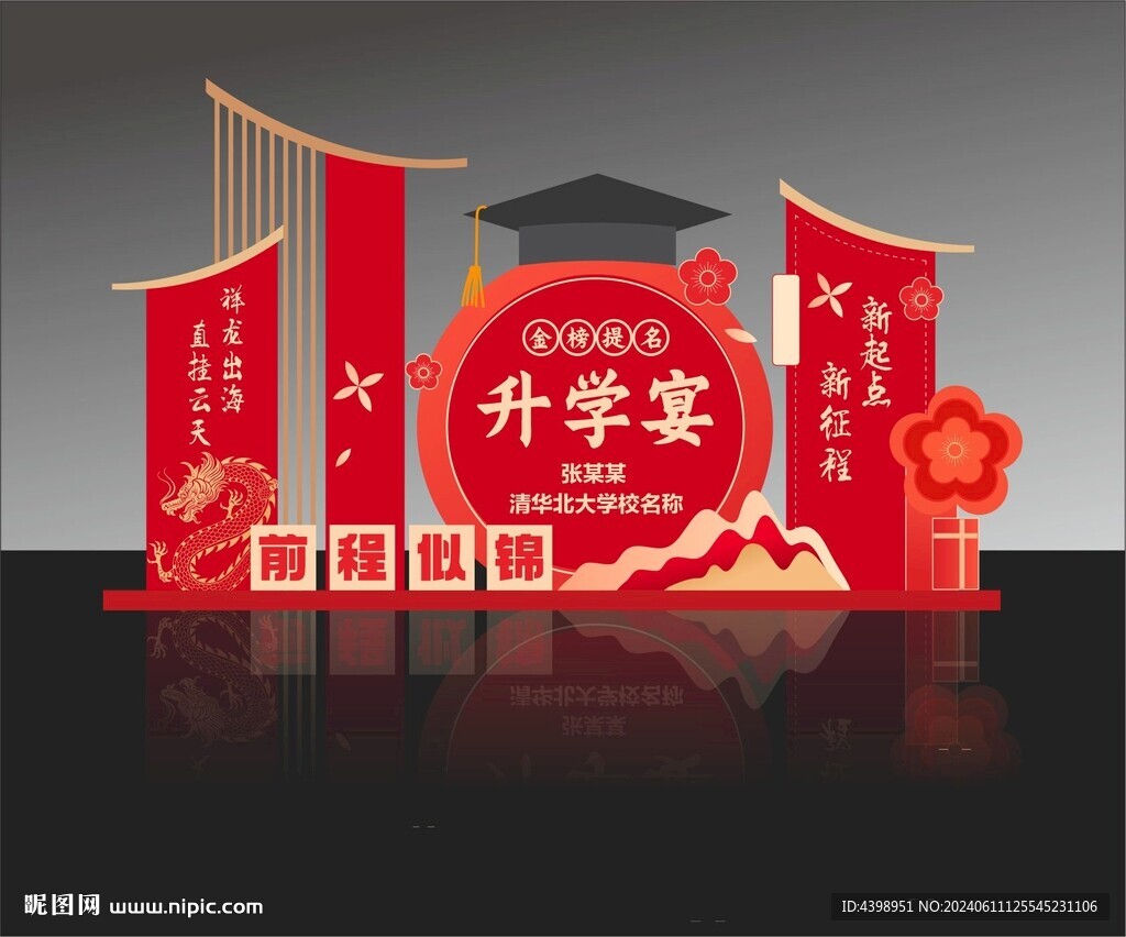 升学宴谢师宴美陈背景 