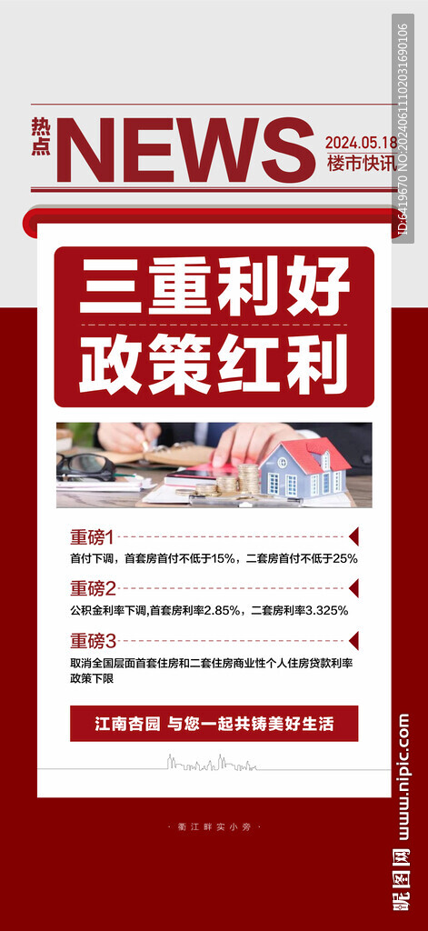 重磅楼市利好快讯降息降首付海报