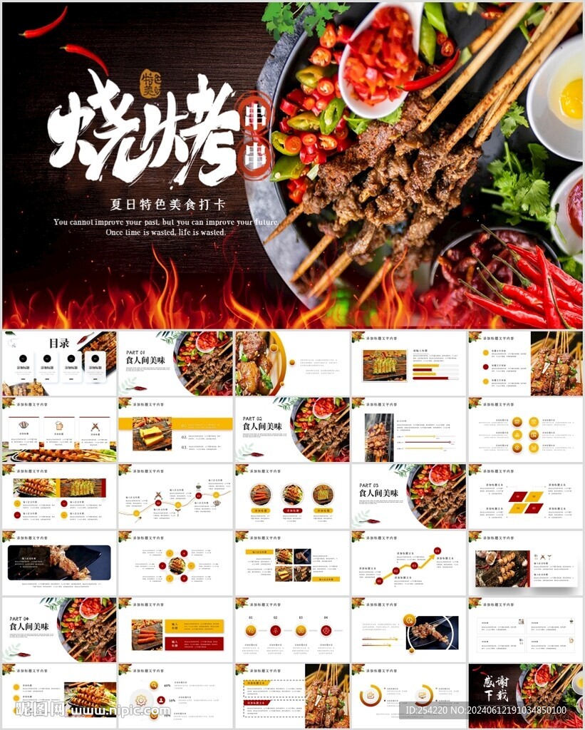 餐饮美食淄博烧烤PPT