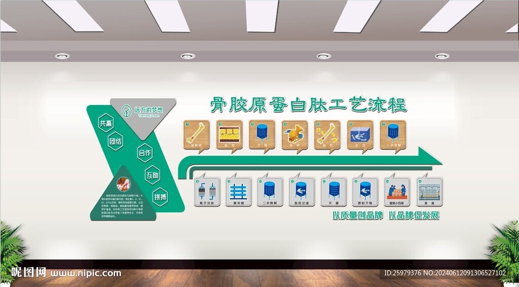 工艺流程图