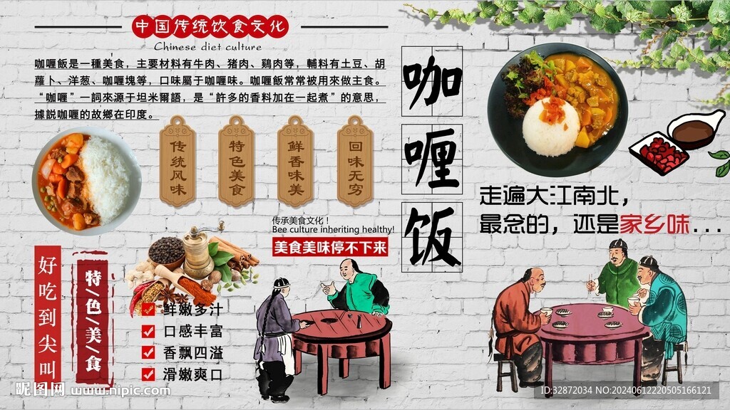咖喱饭背景墙