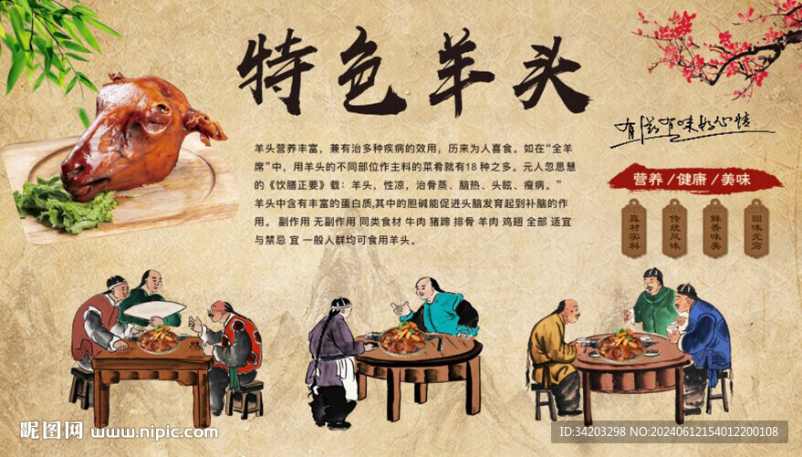 特色麻辣羊头背景墙图片