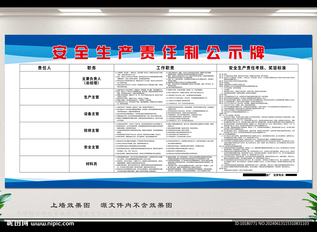 安全生产责任制公示牌