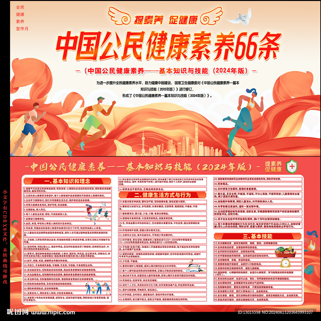 2024中国公民健康素养66条