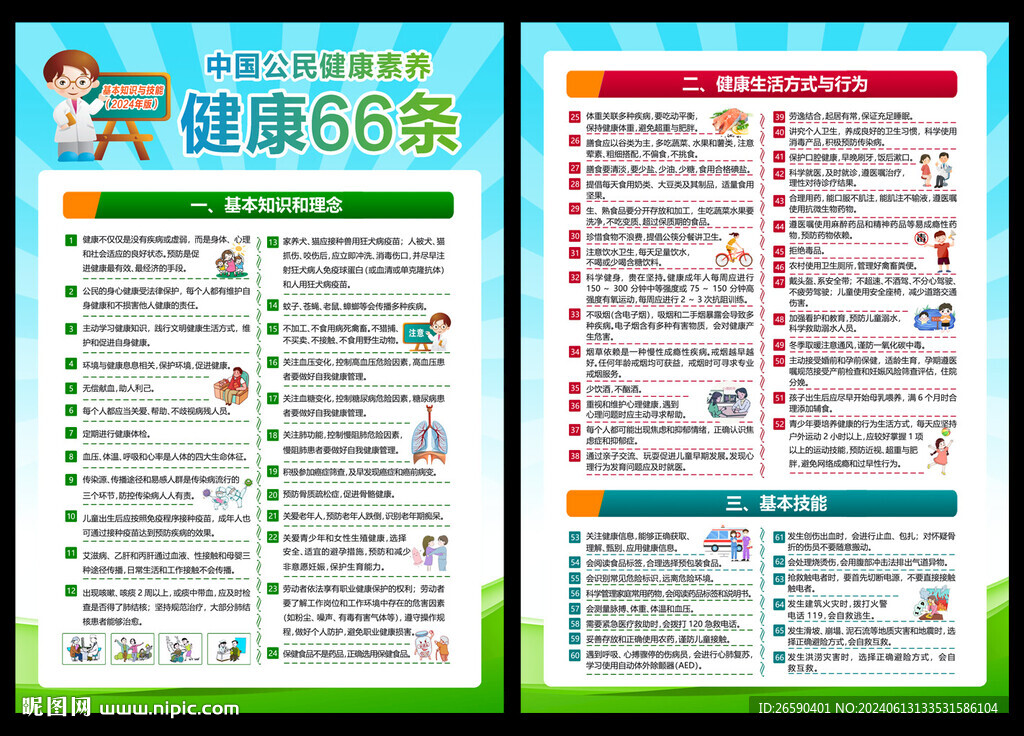 中国公民健康素养66条