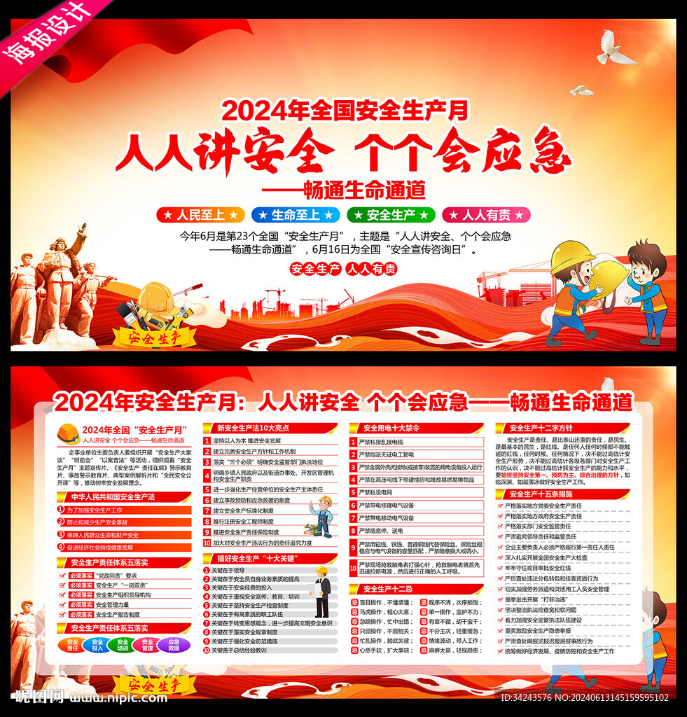 2024年安全月宣传展板
