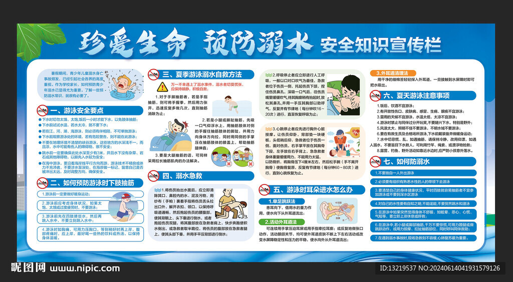 防溺水宣传栏