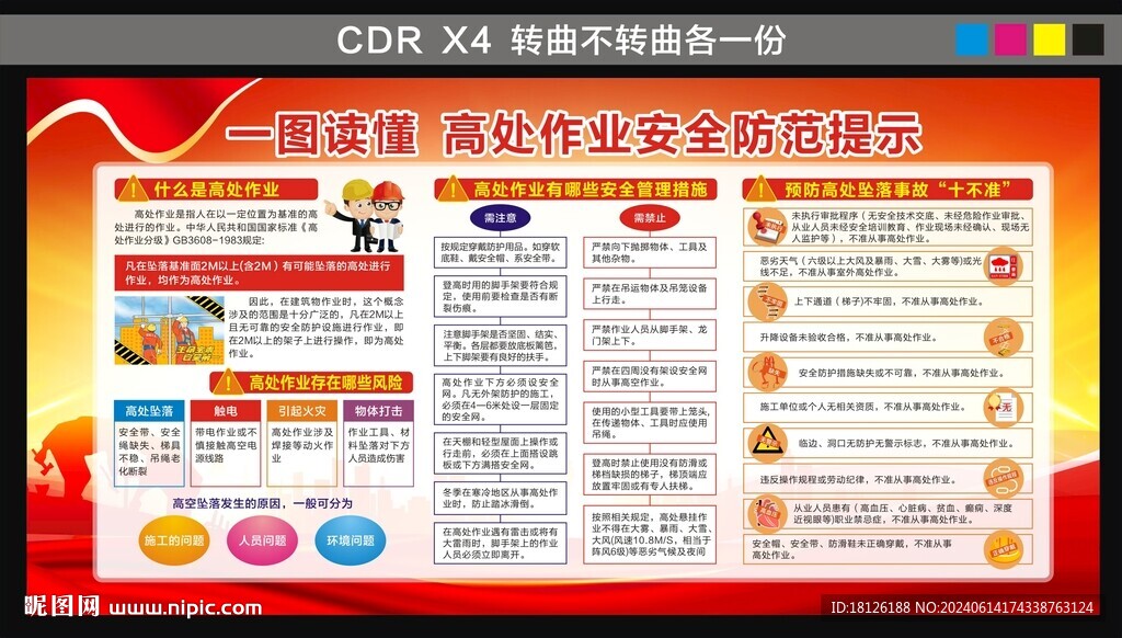 高处作业安全