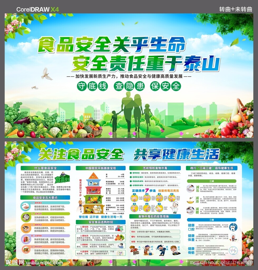 食品安全