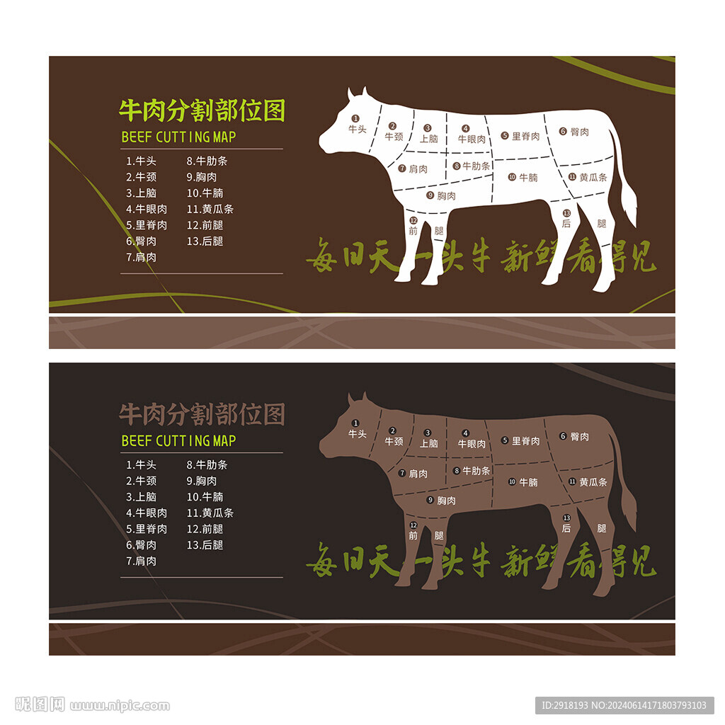 牛肉分割图