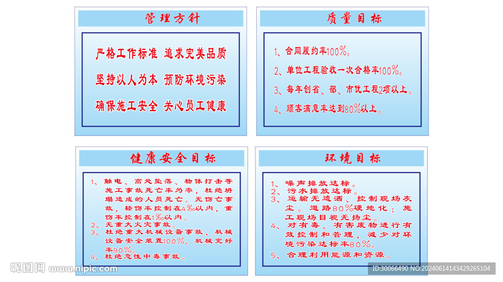 管理方针