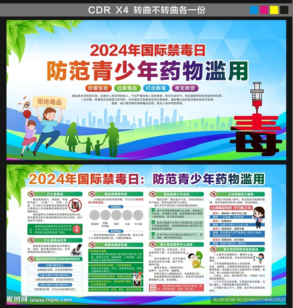 国际禁毒日展板