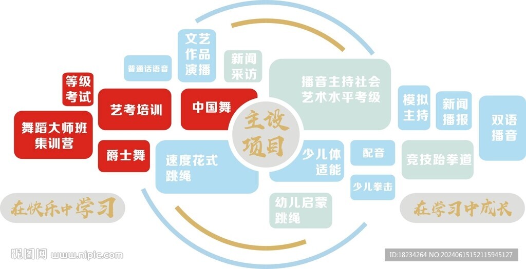 背景墙