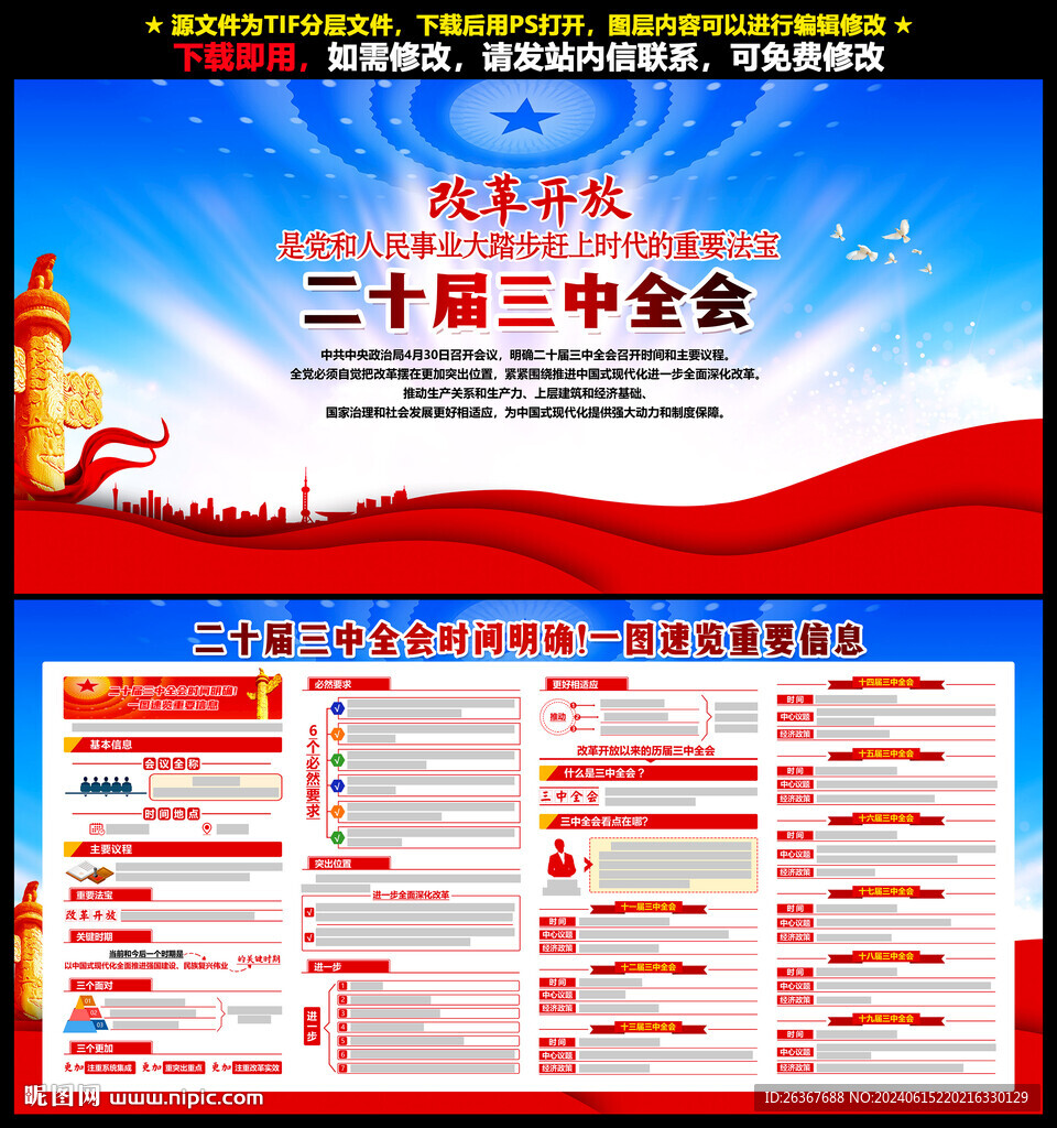 二十届三中全会