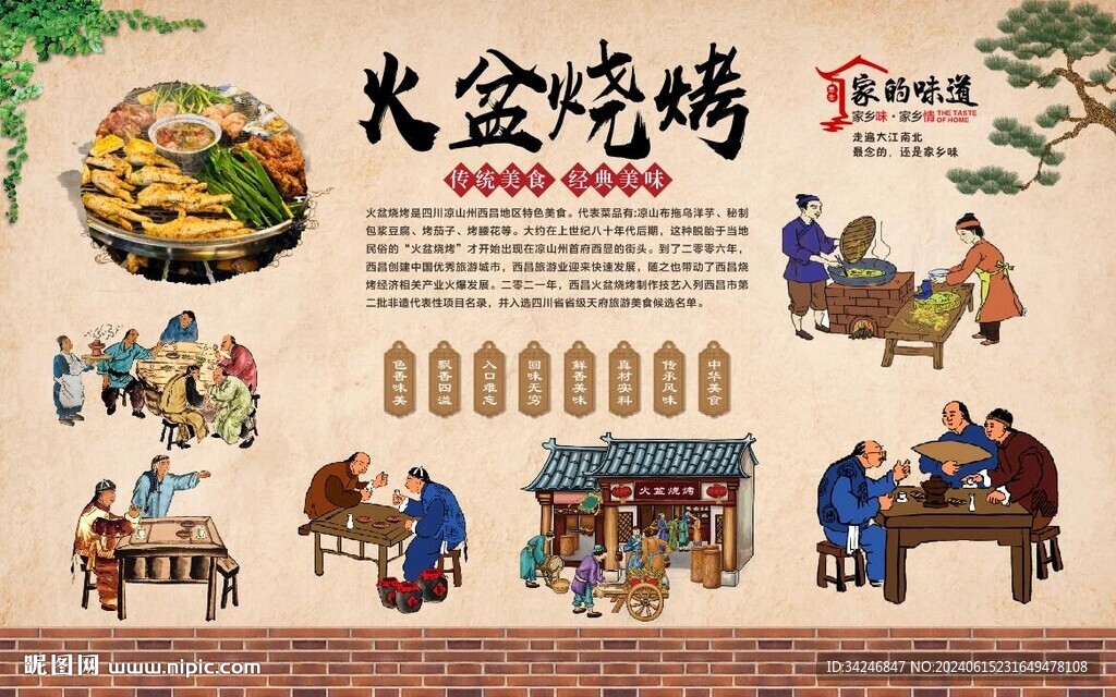 火盆烧烤