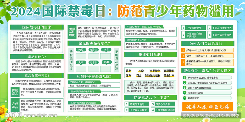 2024禁毒日展板