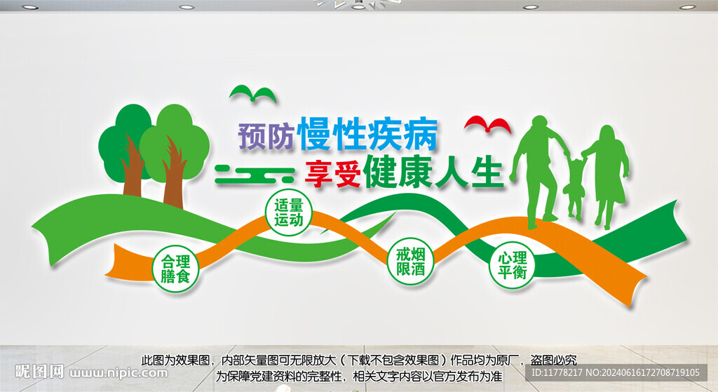 预防慢性疾病文化墙