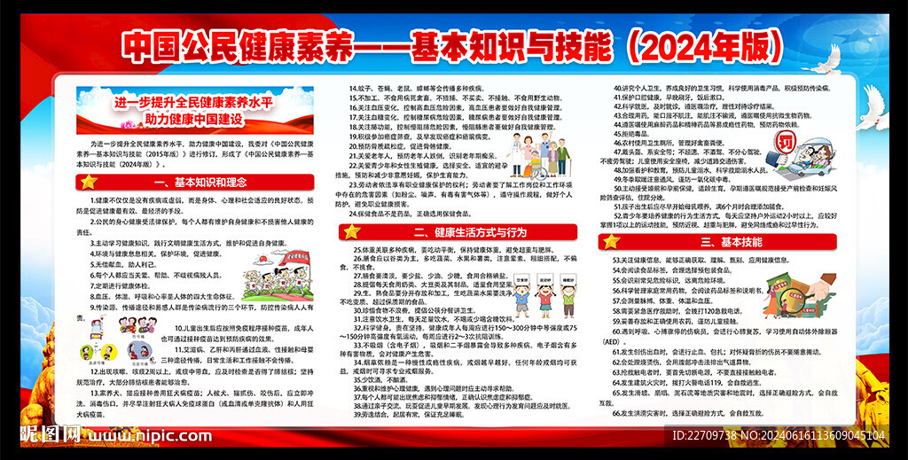 公民健康素养66条