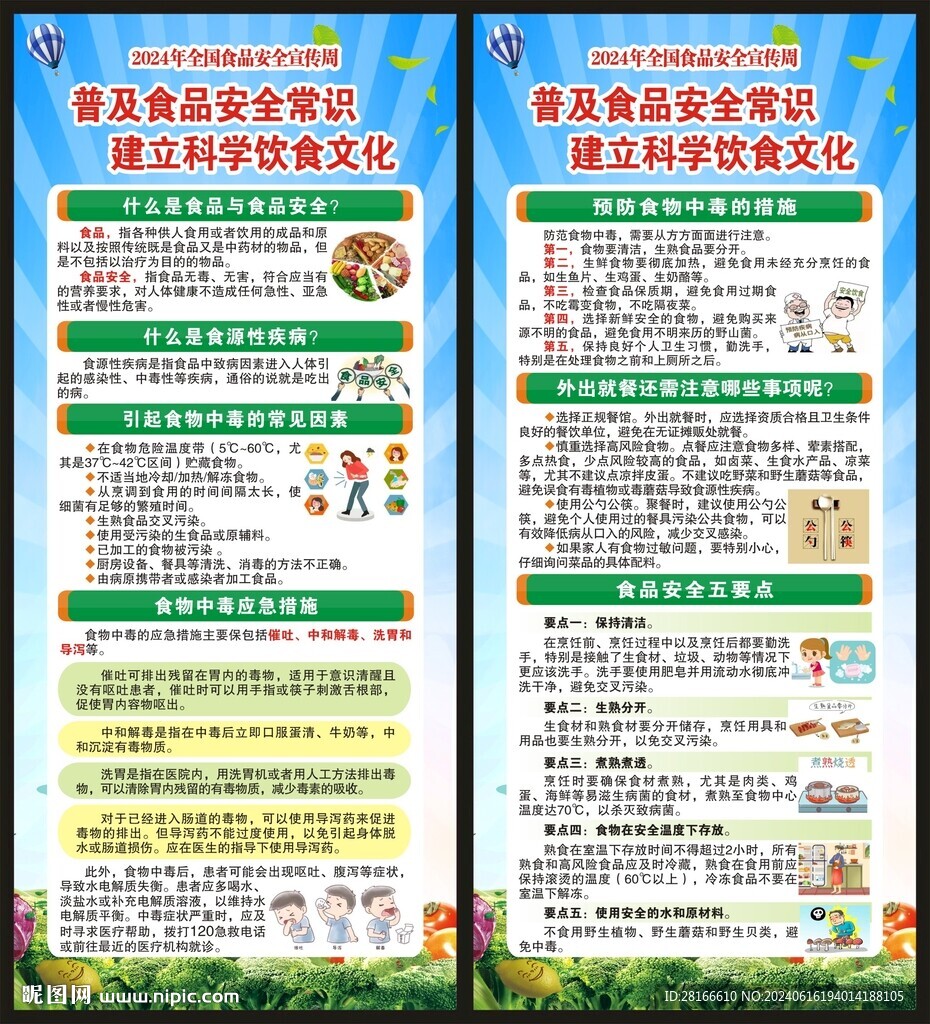 全国食品安全宣传周展架