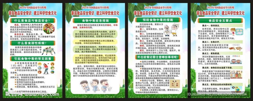 全国食品安全宣传周海报
