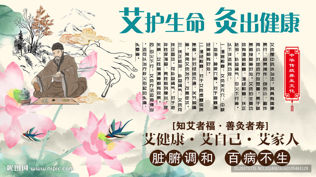 艾灸养生背景墙