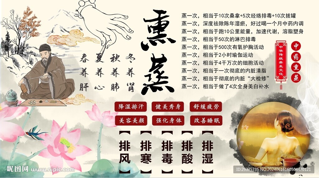 中药熏蒸背景墙