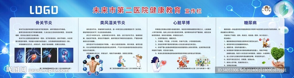 医院健康教育宣传展板