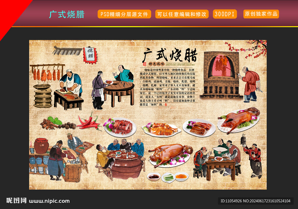 广式烧腊背景墙装饰画