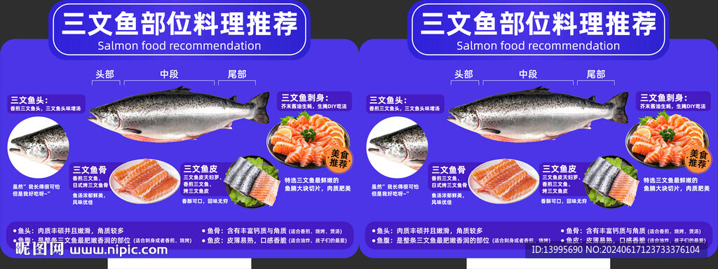 三文鱼商品介绍