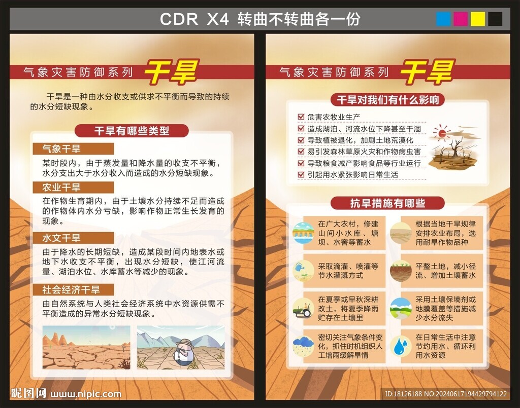 干旱海报