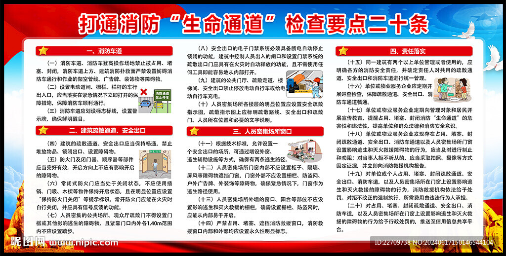 打通消防生命通道检查要点二十条