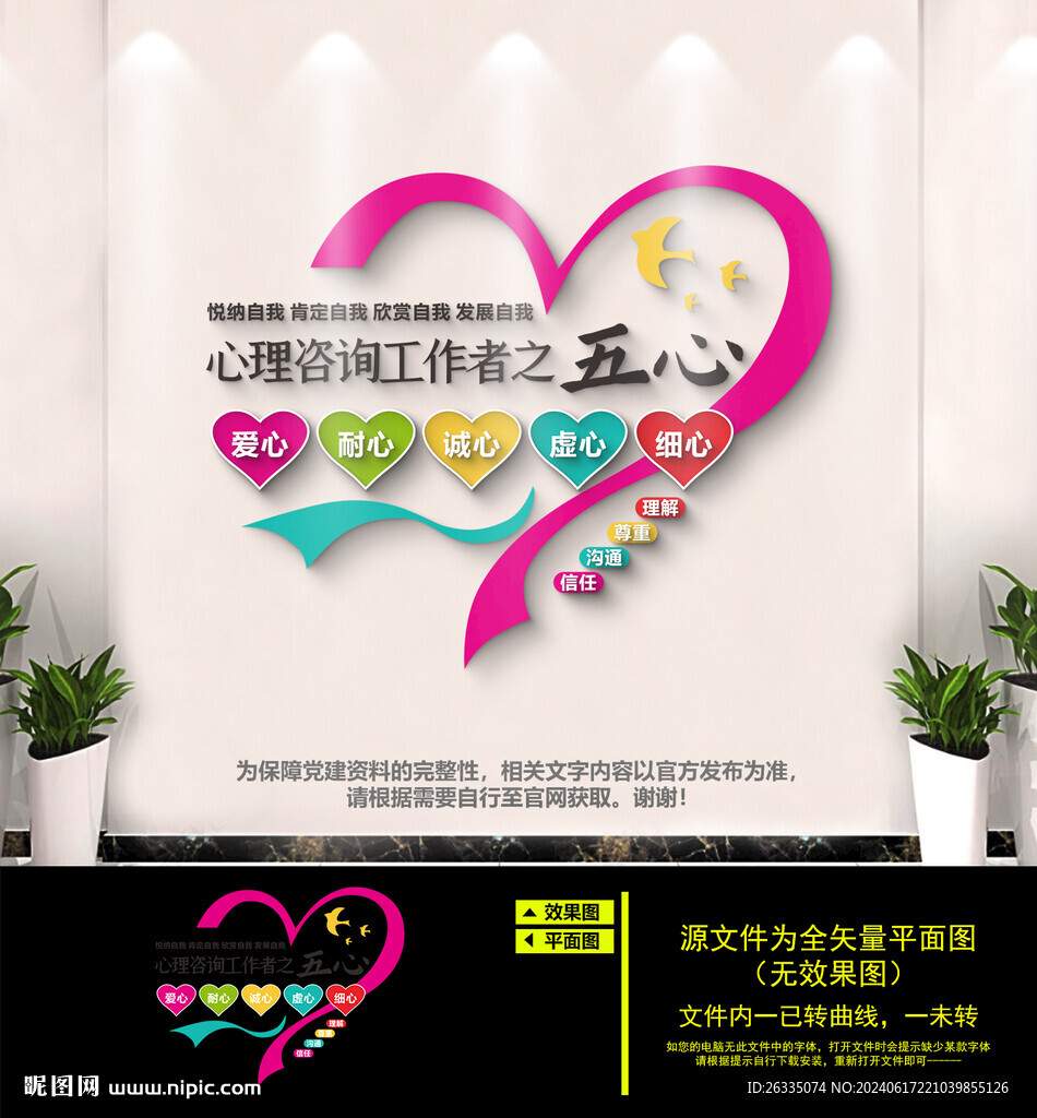 心理咨询工作者之五心
