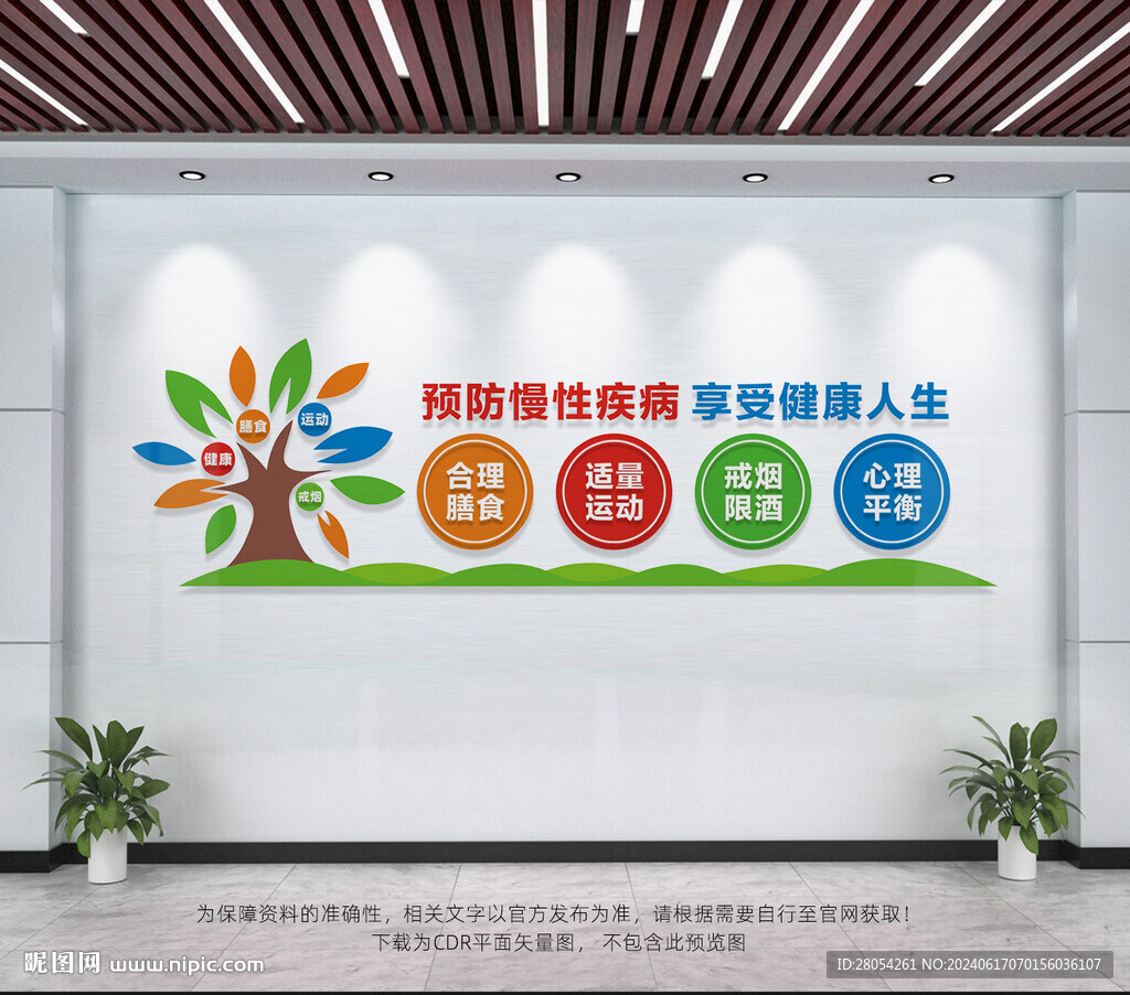 预防慢性疾病