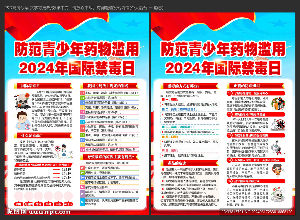 国际禁毒日宣传册
