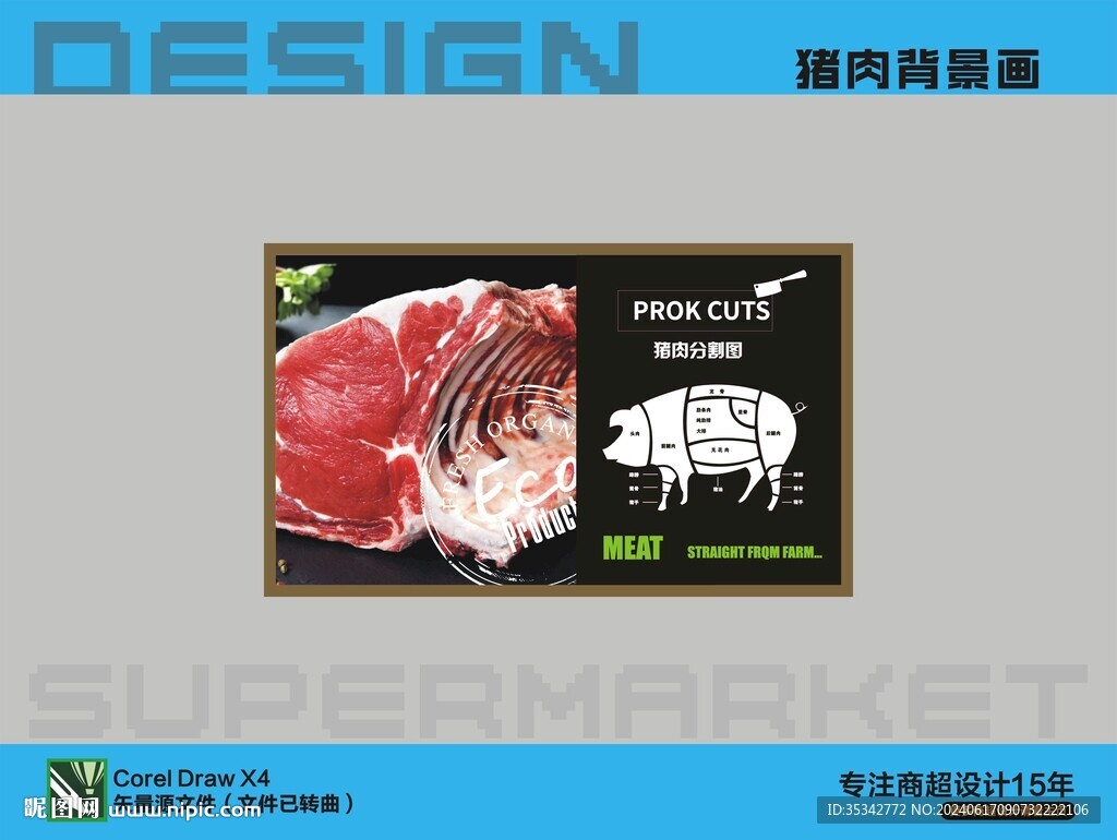 猪肉分割图