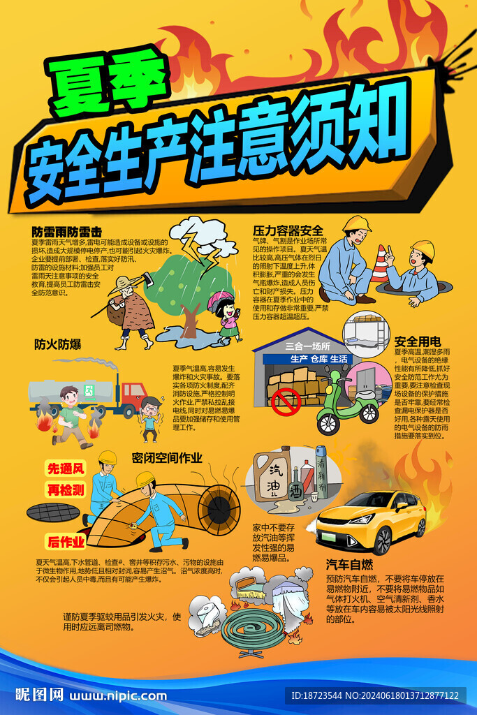 夏季安全生产